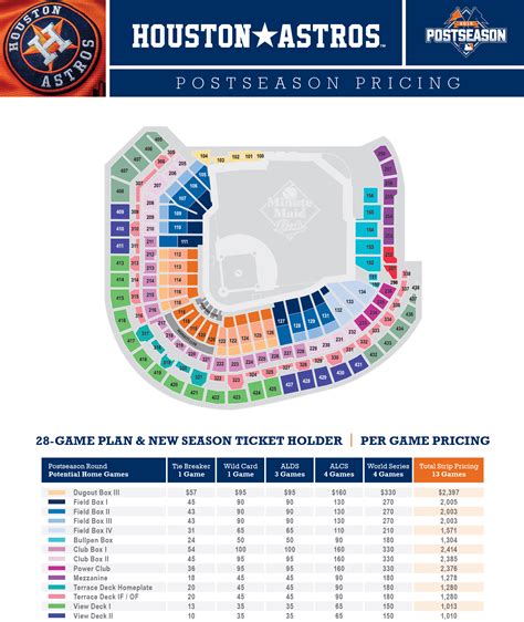 astros playoff ticket cost